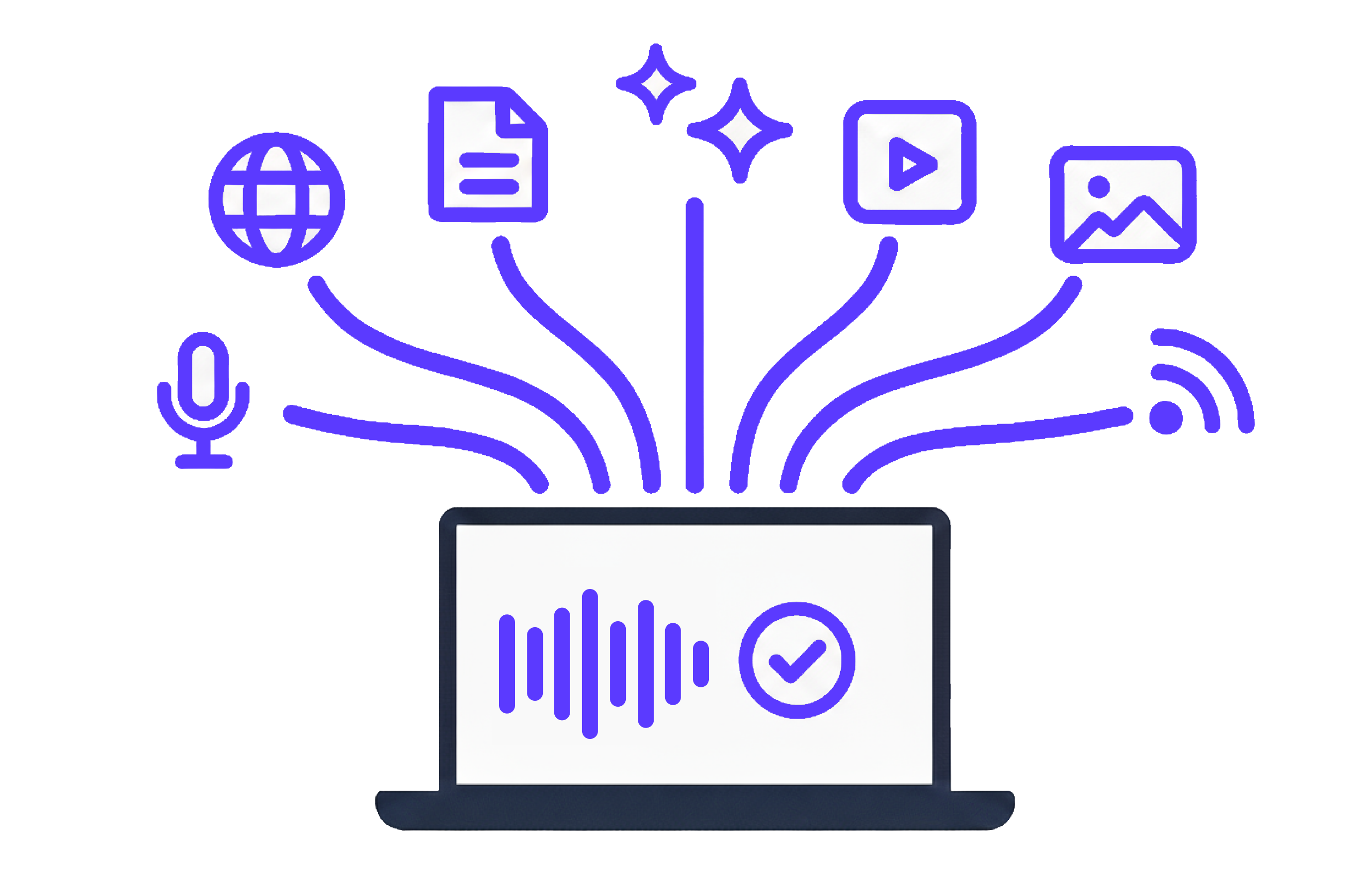 PodMod Content Sourcing - Multi-source data integration and real-time processing
